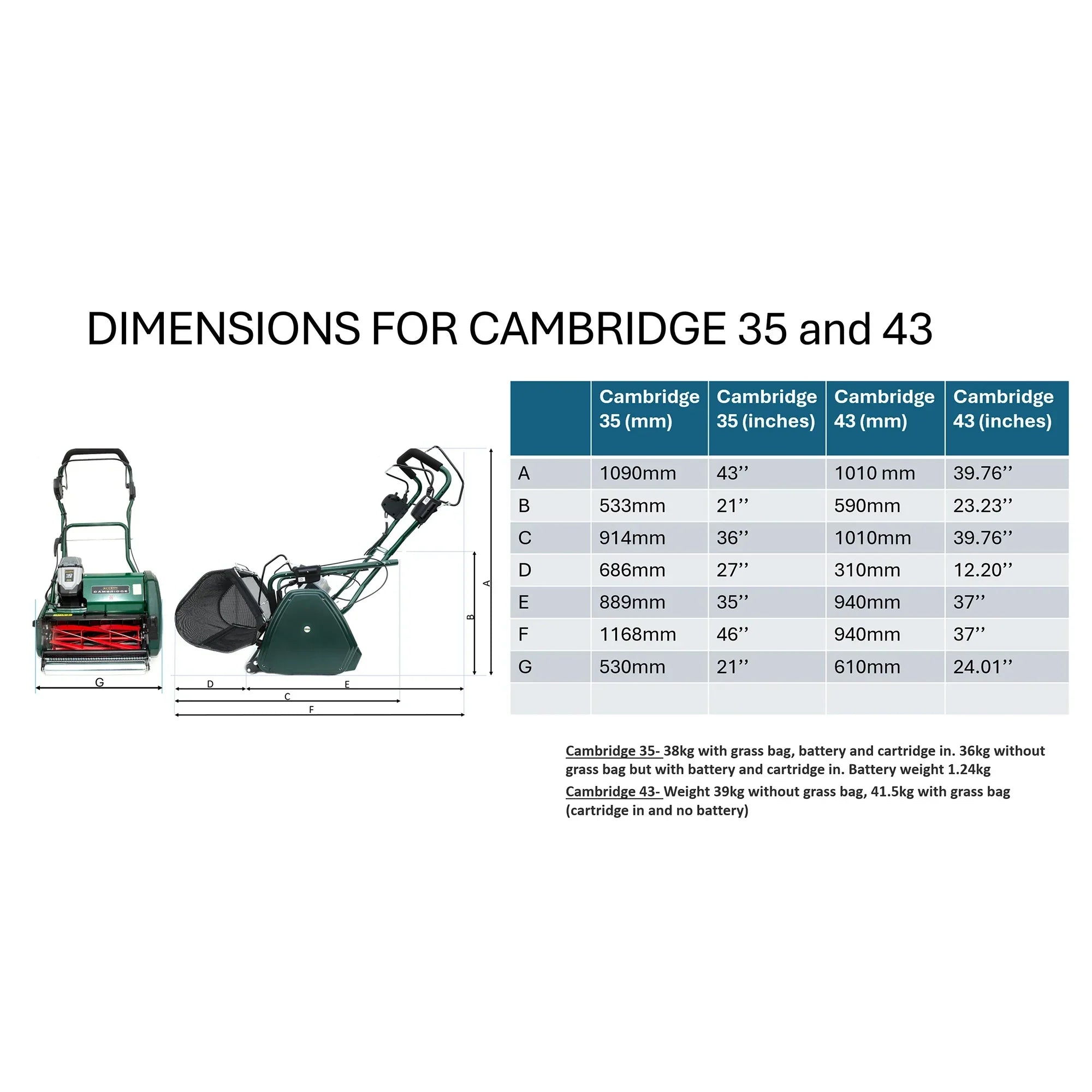 Allett Cambridge 35 dimensions