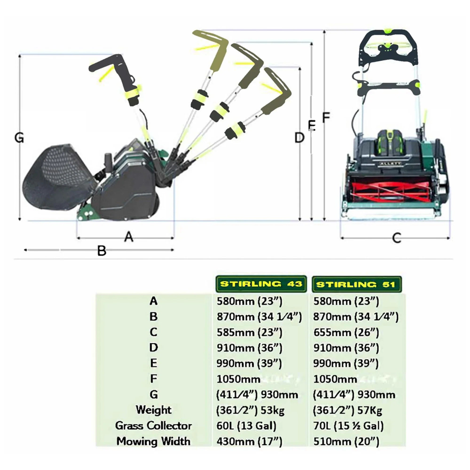 Allett Stirling 43 (17'') Battery Cylinder Mower