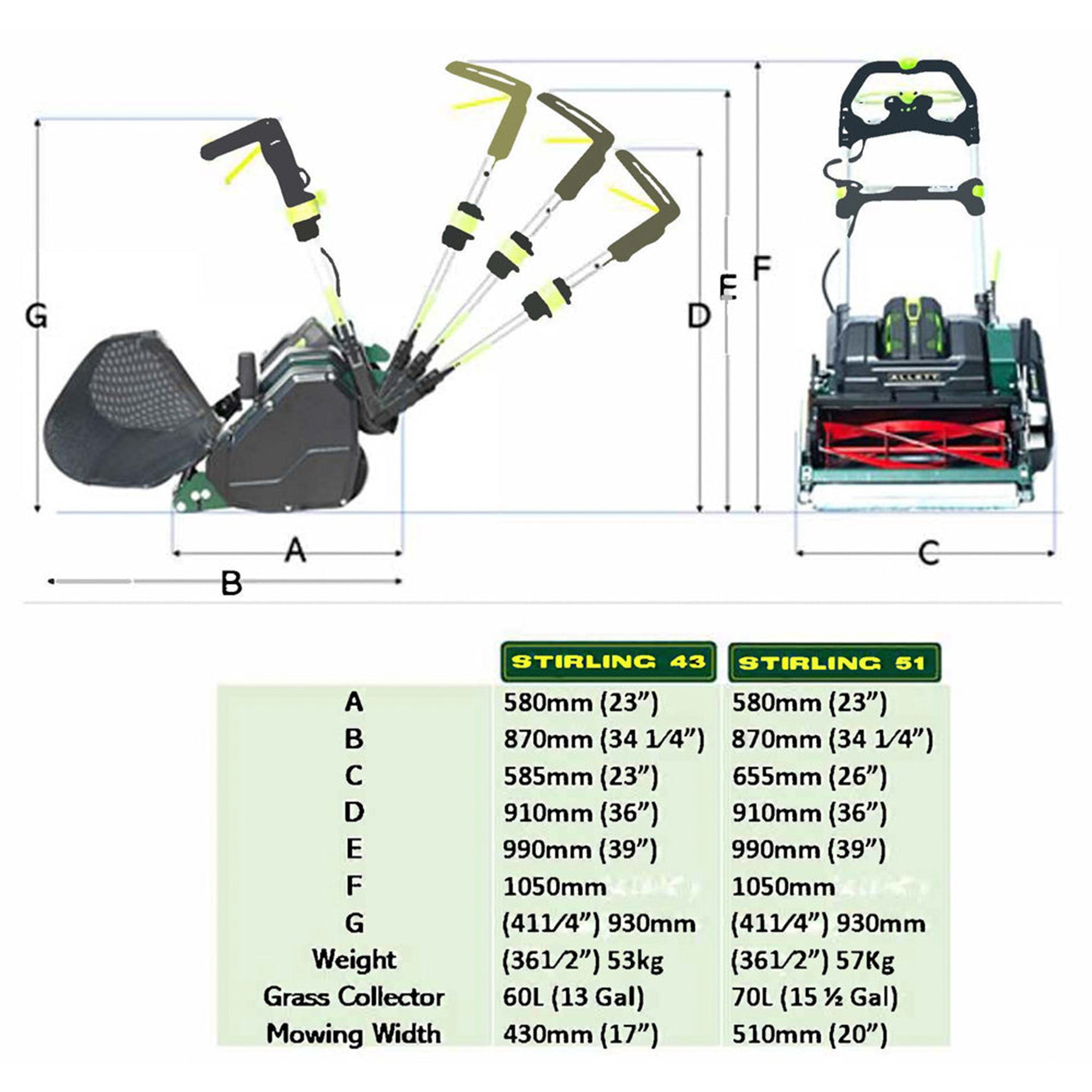 Allett Stirling 51 (20'') SPORT Mower