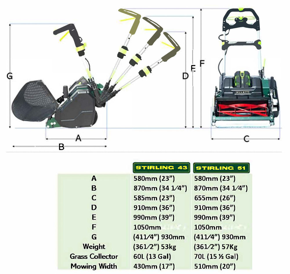Allett Stirling 51 dimensions